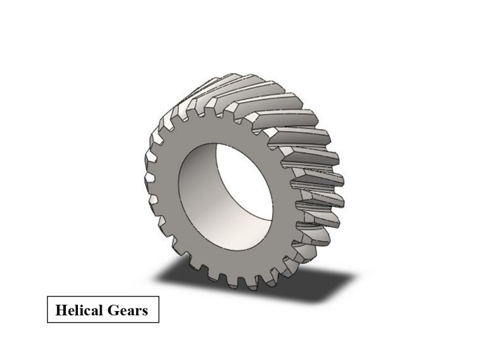 Helical Gears